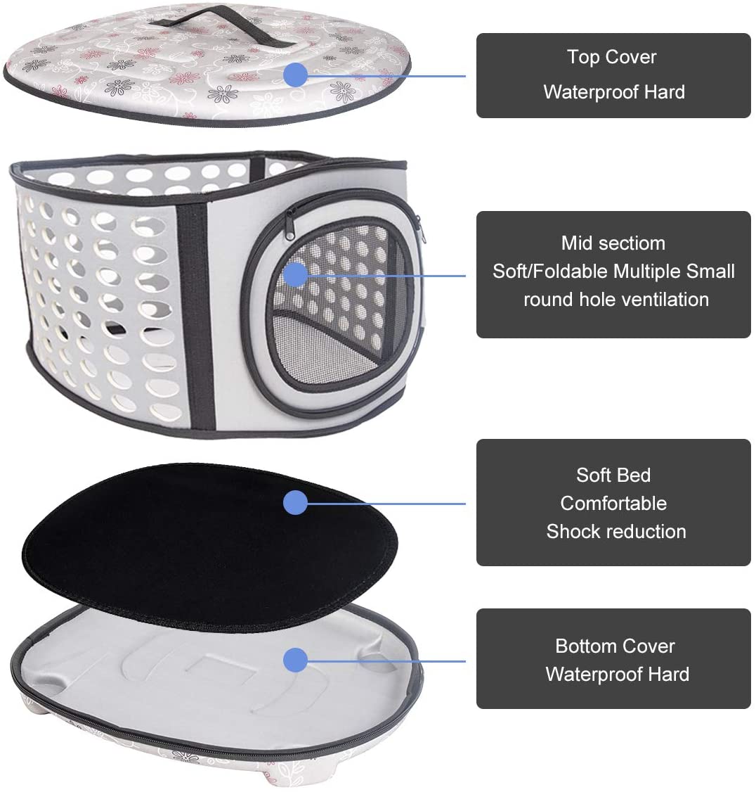 Foldable Pet Dog Puppy Handbag Carrier Cage