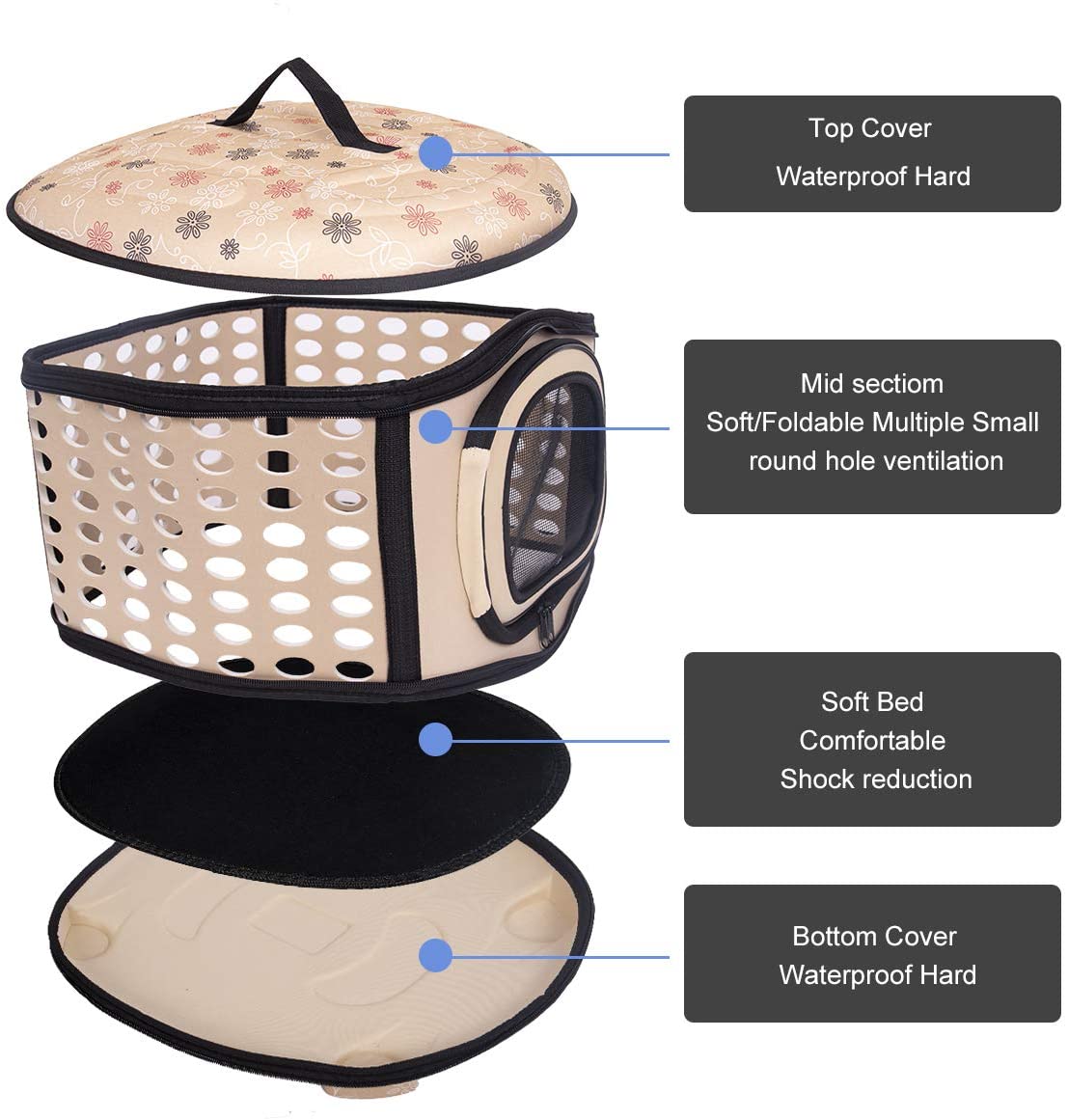 Foldable Pet Dog Puppy Handbag Carrier Cage