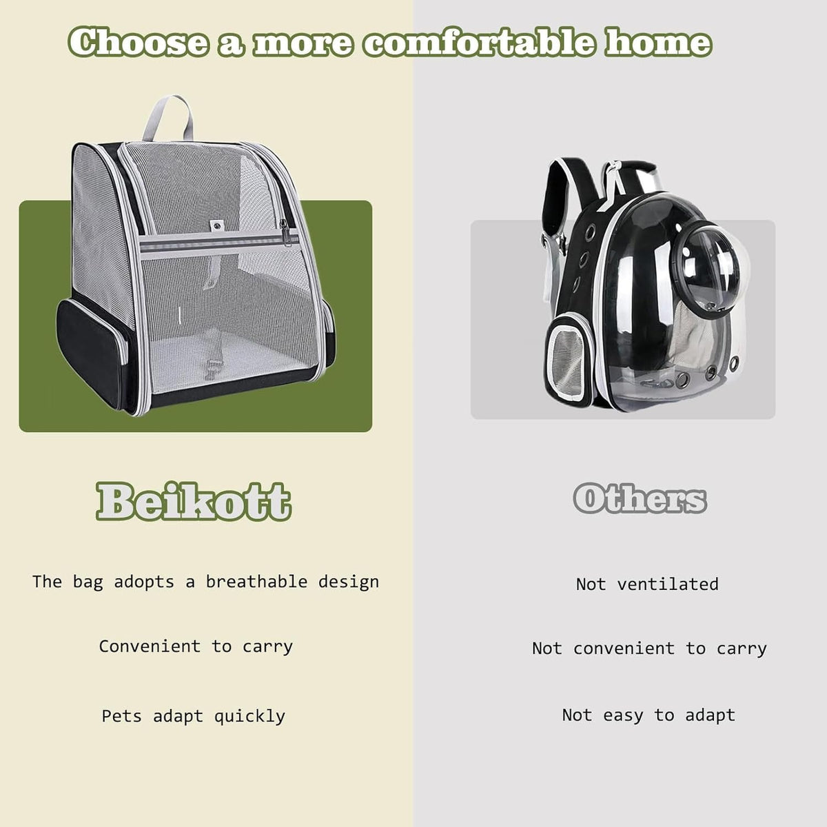 Cat Carrier Backpack Ventilated Pet Carrier for Cats Dogs Small Pets