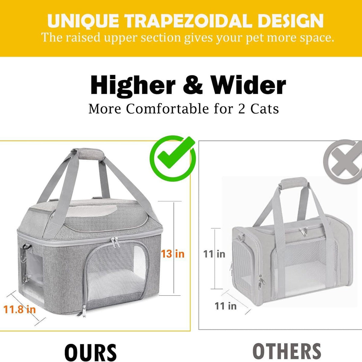Cat Backpack Breathable Pet Portable Carrier Bag Travel Transport Bag For Small Dogs And Cats Outgoing